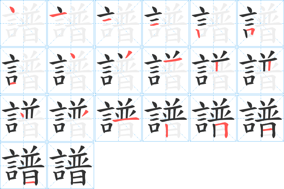 譜字的笔顺分布演示