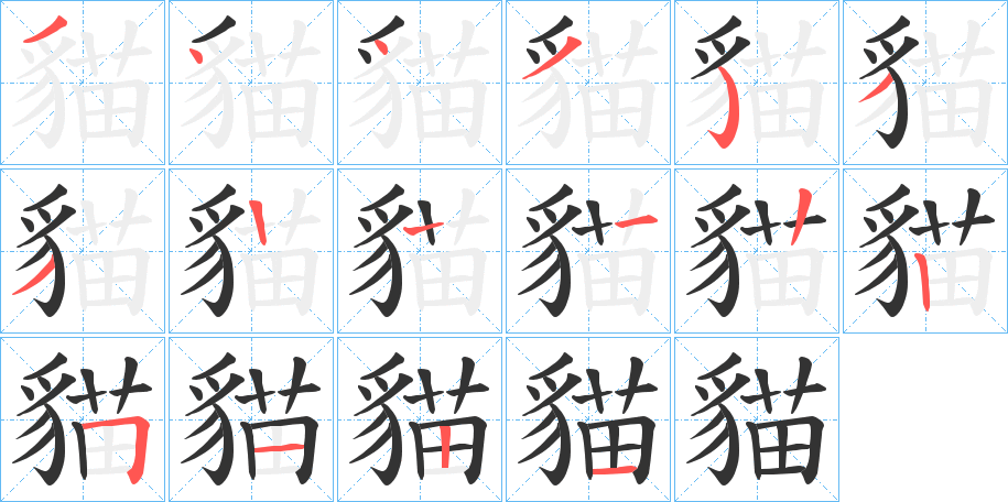 貓字的笔顺分布演示