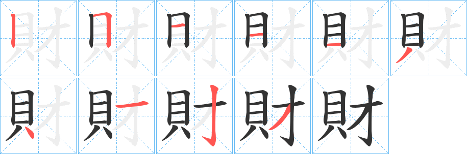 財字的笔顺分布演示