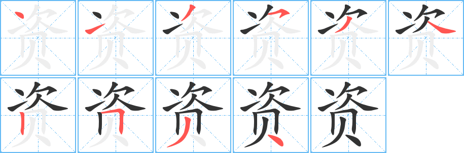 资字的笔顺分布演示