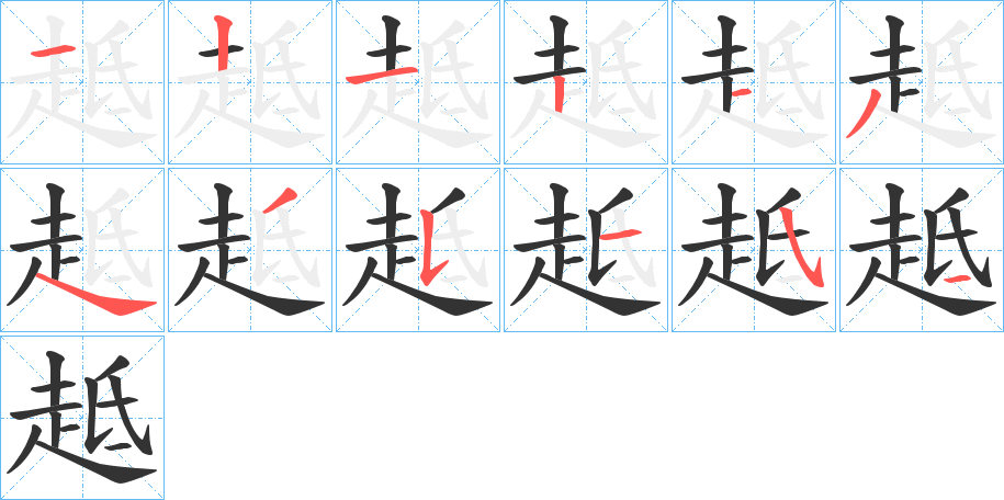 趆字的笔顺分布演示