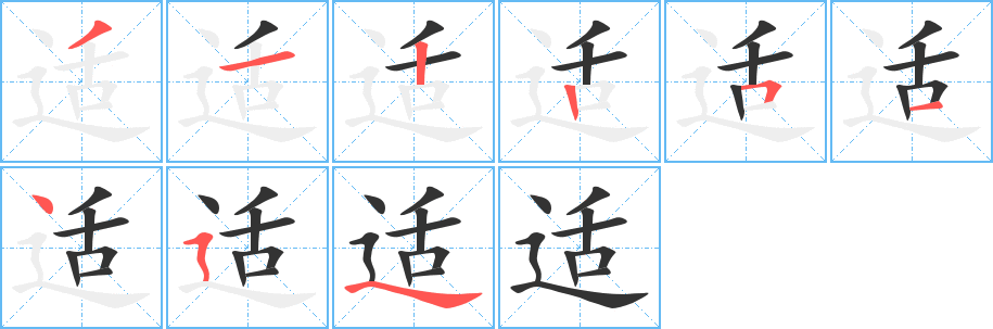 适字的笔顺分布演示