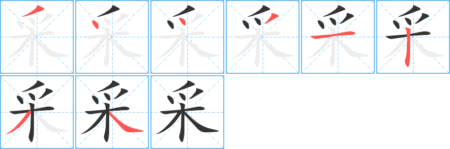 采字的笔顺分布演示