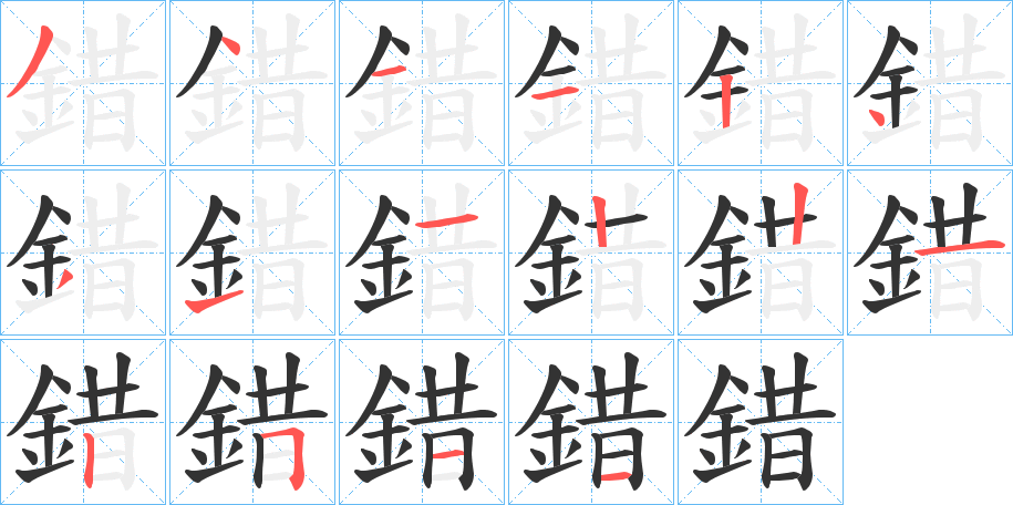 錯字的笔顺分布演示