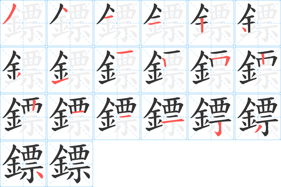 鏢字的笔顺分布演示