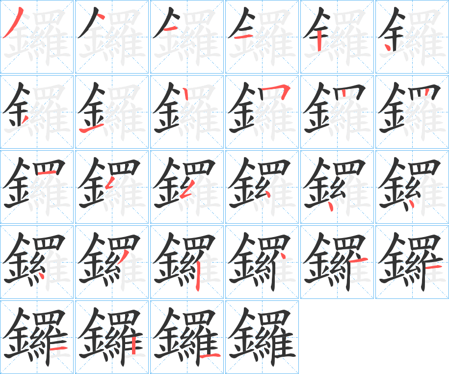 鑼字的笔顺分布演示