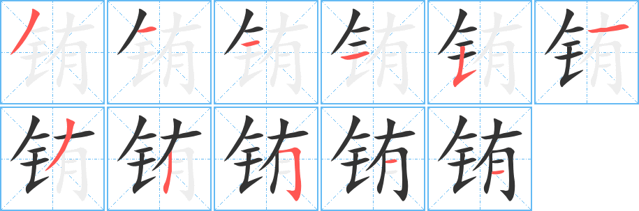 铕字的笔顺分布演示