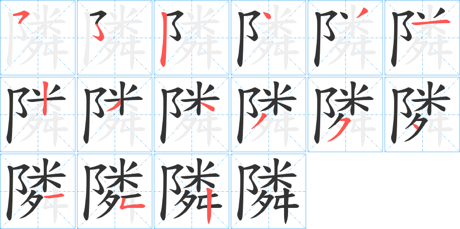 隣字的笔顺分布演示