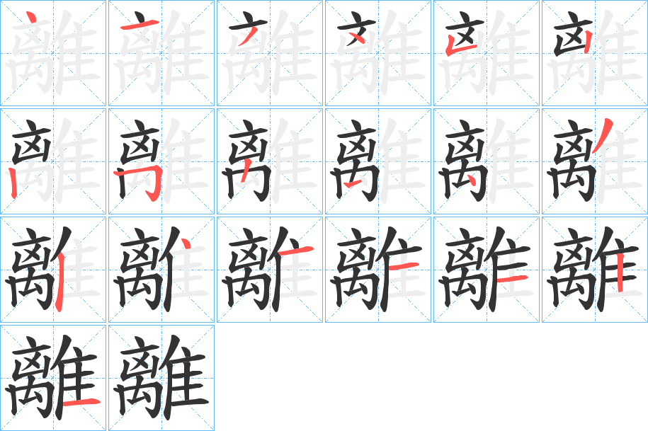 離字的笔顺分布演示