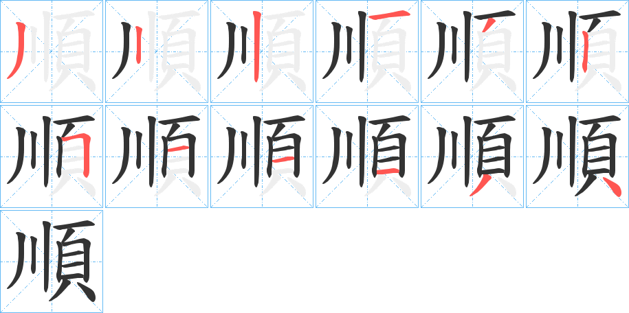 順字的笔顺分布演示