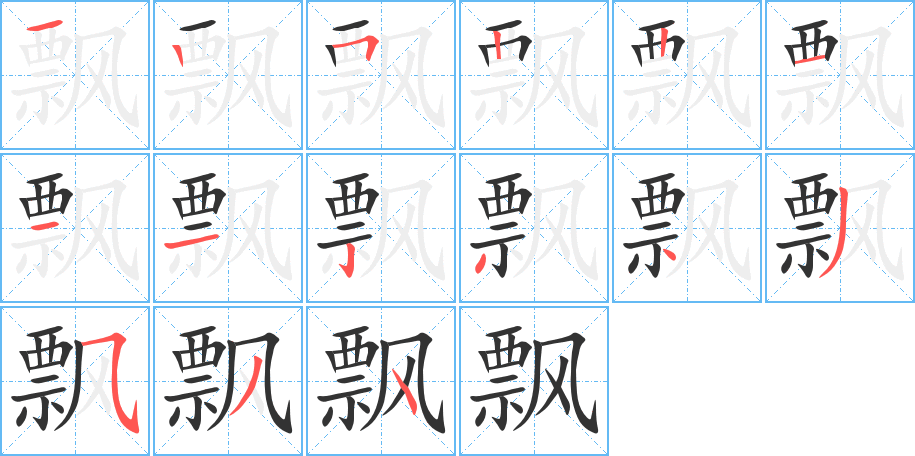 飘字的笔顺分布演示