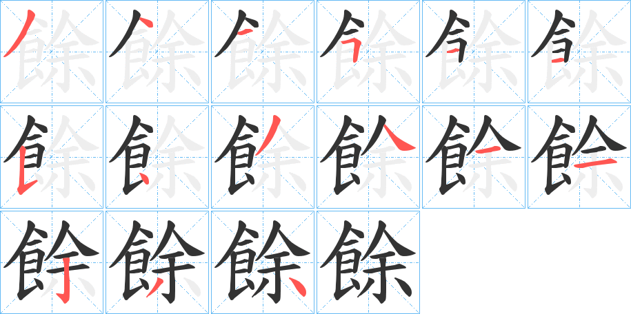 餘字的笔顺分布演示