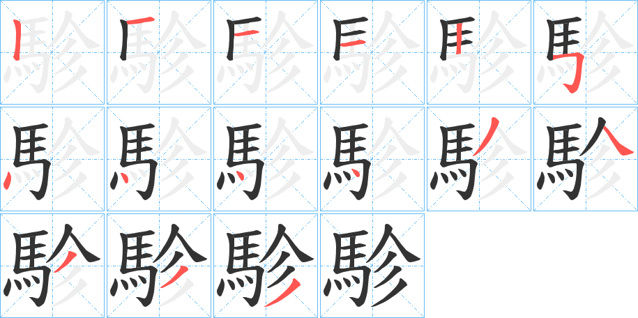 駗字的笔顺分布演示