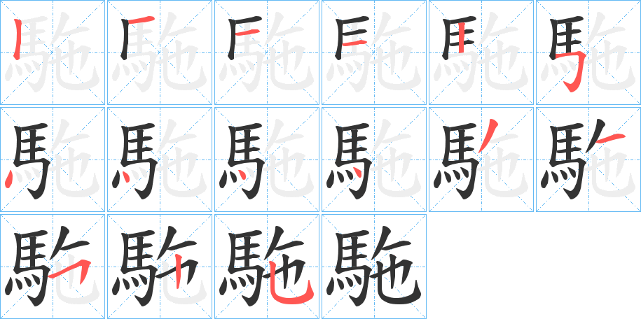 駞字的笔顺分布演示