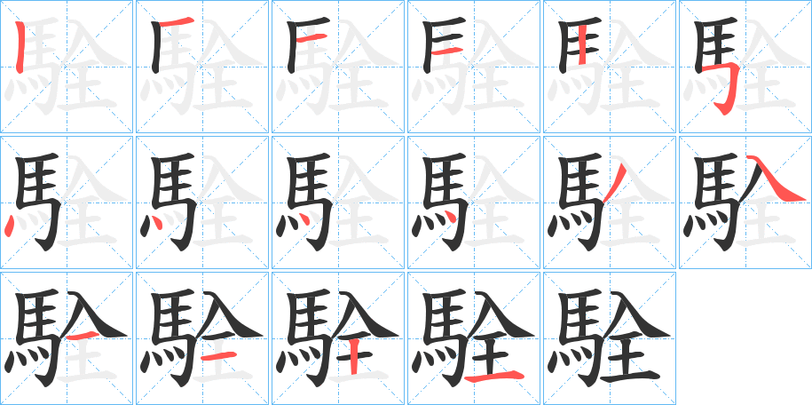 駩字的笔顺分布演示