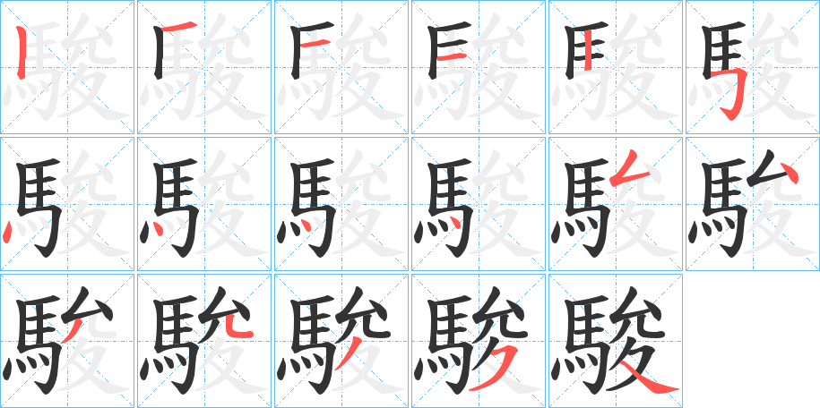 駿字的笔顺分布演示