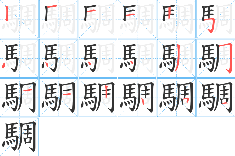 騆字的笔顺分布演示