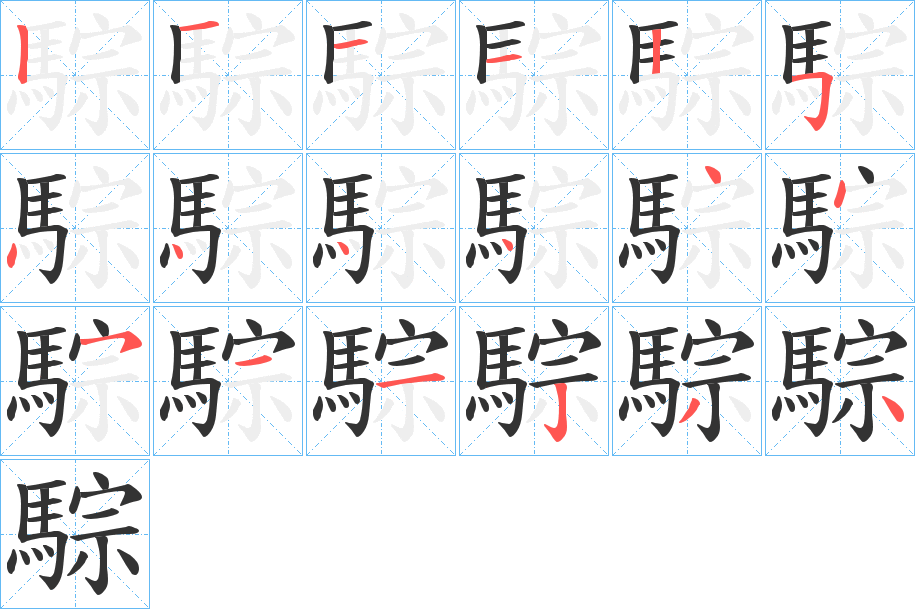 騌字的笔顺分布演示