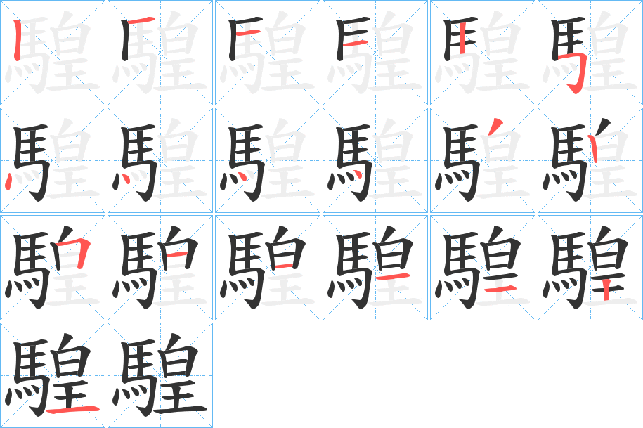 騜字的笔顺分布演示