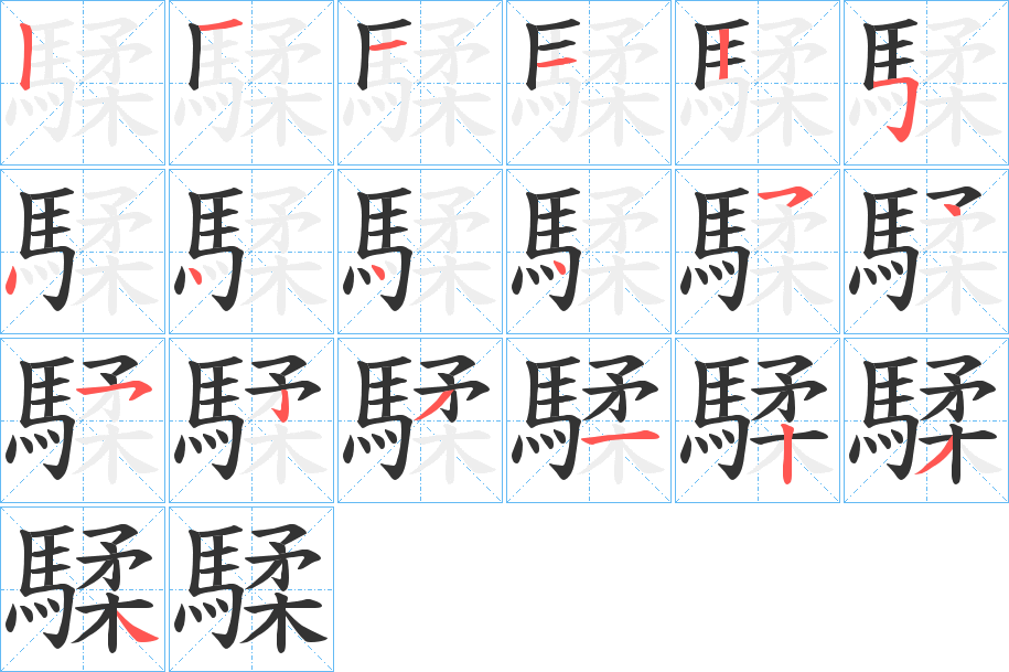 騥字的笔顺分布演示