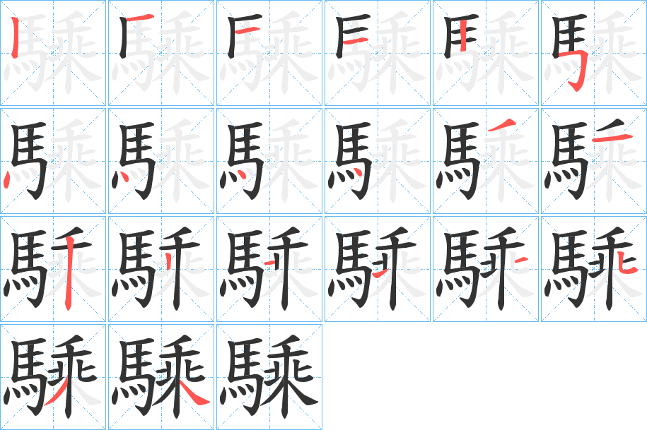 騬字的笔顺分布演示