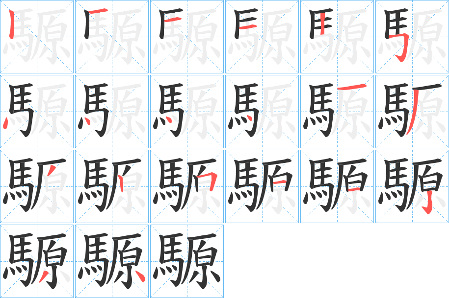 騵字的笔顺分布演示