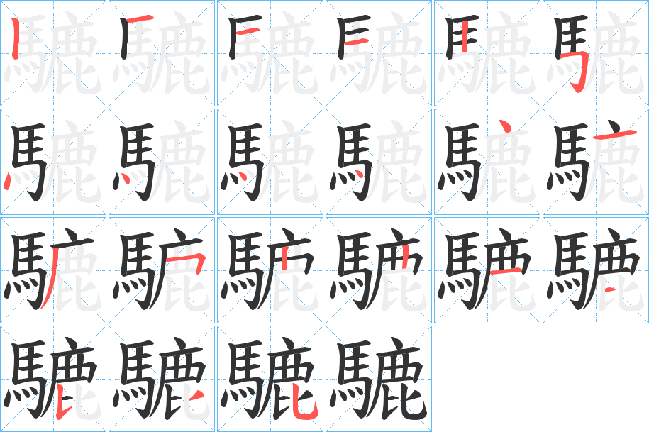 騼字的笔顺分布演示