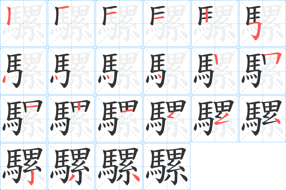 騾字的笔顺分布演示