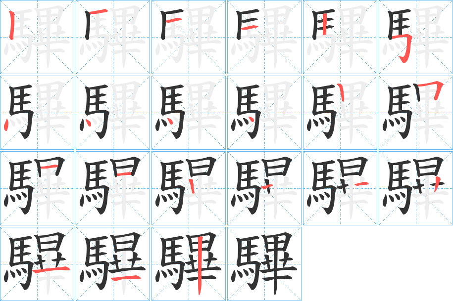 驆字的笔顺分布演示