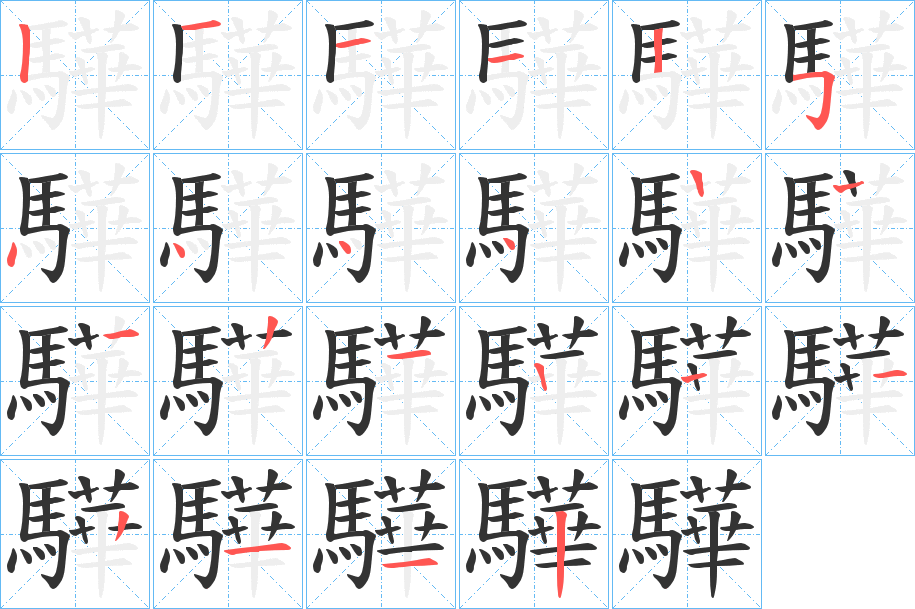 驊字的笔顺分布演示