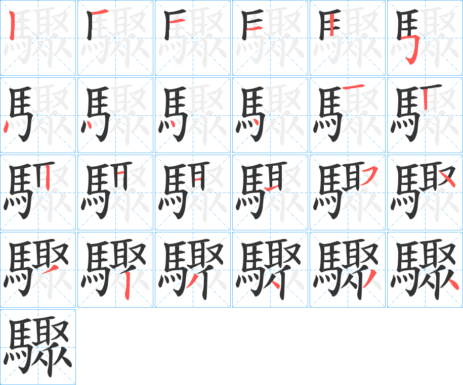 驟字的笔顺分布演示