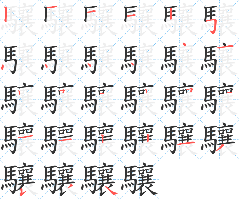 驤字的笔顺分布演示