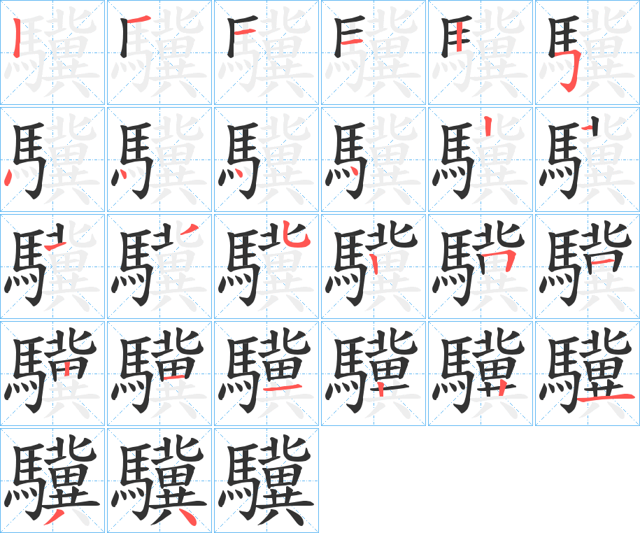 驥字的笔顺分布演示