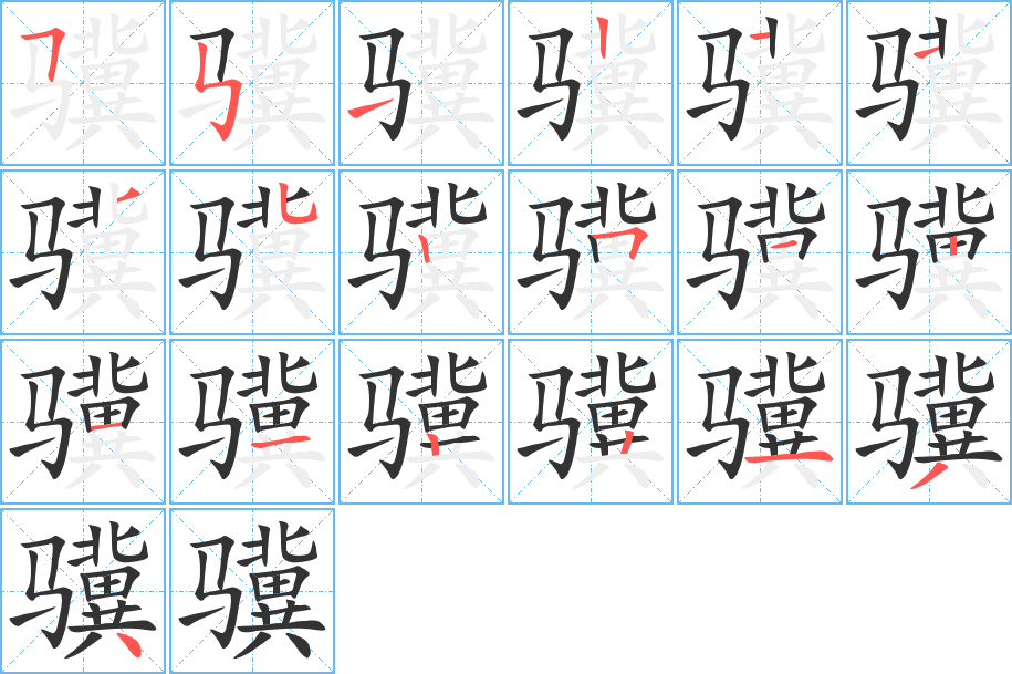 骥字的笔顺分布演示