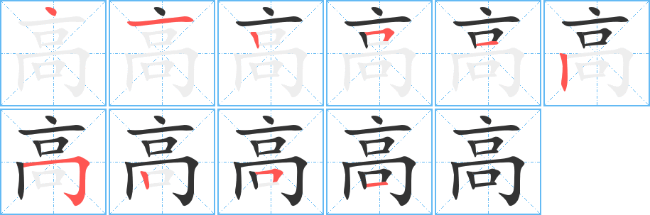 高字的笔顺分布演示