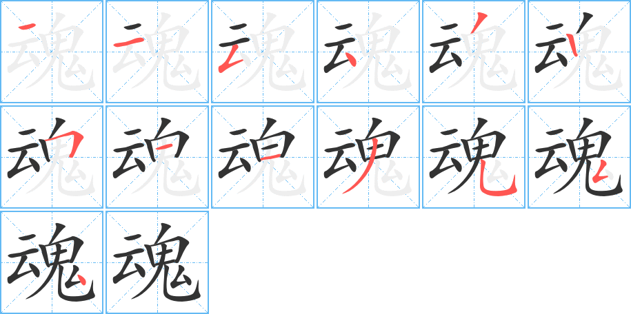 魂字的笔顺分布演示