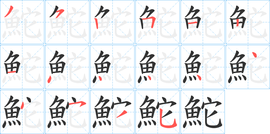 鮀字的笔顺分布演示