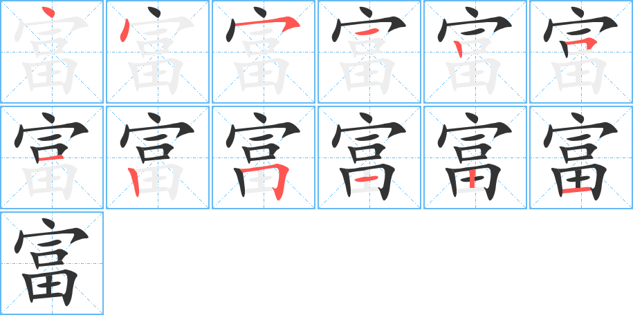 富字的笔顺分布演示